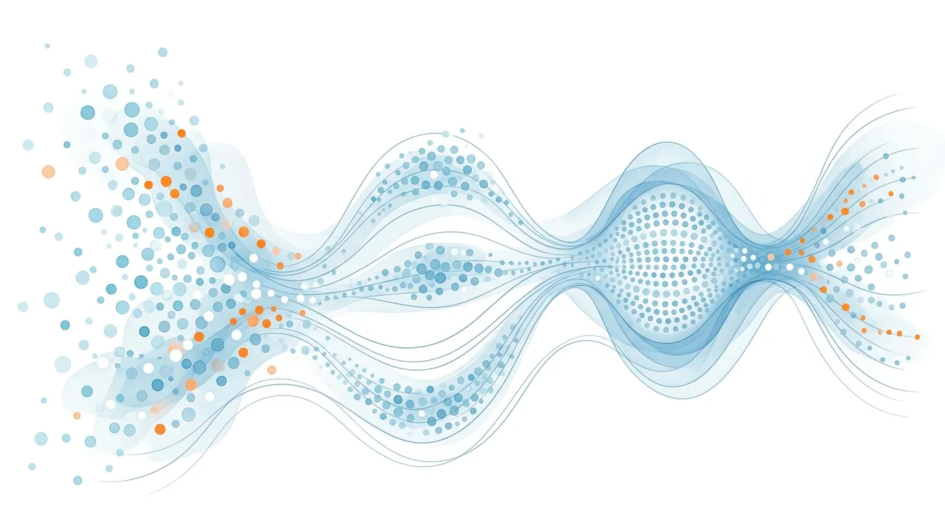 Flux de points regroupés en ensembles distincts pour représenter visites, sessions et visiteurs uniques